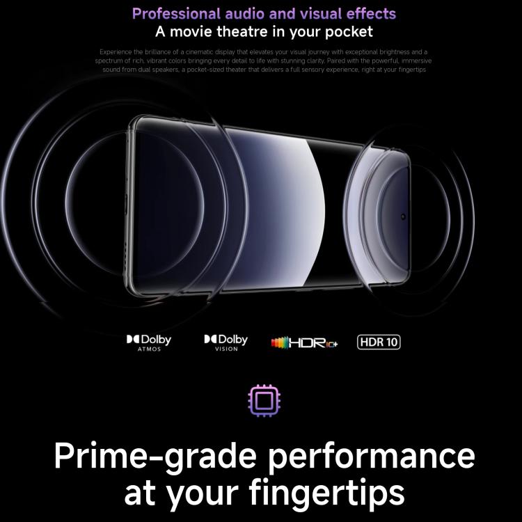 Xiaomi Redmi Note 14 Pro+ 5G Global, 8GB+256GB, In-screen Fingerprint, 6.67 inch Xiaomi HyperOS Snapdragon 7s Gen 3 Octa Core, NFC, Network: 5G Xiaomi Redmi Note 14 Pro+ 5G Global, 8GB+256GB, In-screen Fingerprint, 6.67 inch Xiaomi HyperOS Snapdragon 7s Gen 3 Octa Core, NFC, Network: 5G